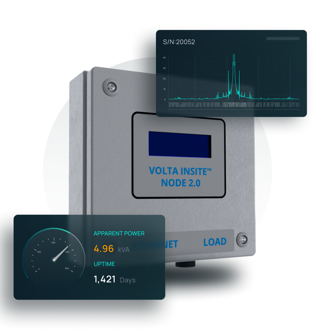 Volta Insite node for electrical asset managing