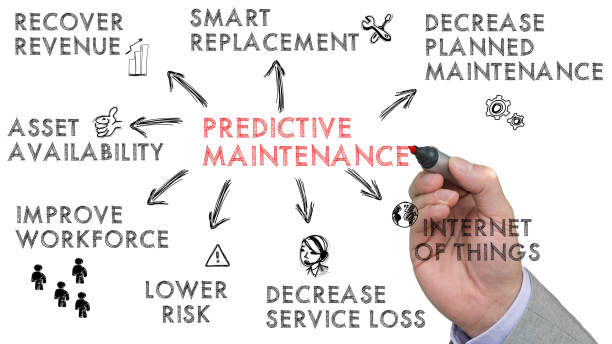 Predictive Maintenance of Pumps Using Condition Monitoring by Denis Kouroussis